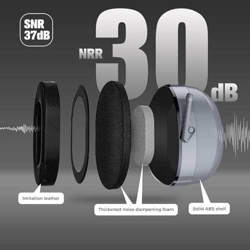 ProCase Extra Large SNR 37dB Noise Cancelling Headphones, NRR 30dB Hearing Protection Ear Muffs for Adults Noise Reduction, Wide Size Adjustment and Comfortable -Grey - Thumbnail 2