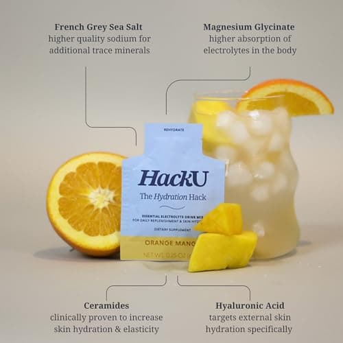 HackU Hydration Hack Electrolyte & Skin Hydration Packets – Sugar Free, Bloat-Free Drink Mix with Magnesium, Hyaluronic Acid & Ceramides for Daily Glow & Moisture Support - Thumbnail 4