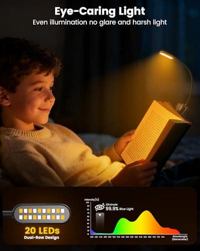 Glocusent 20 LED Reading Lights for Books in Bed, Eye Caring Reading Light, 5 Colors & 5 Brightness 3–100LM Dimmable, 1200mAh Rechargeable Book Light to 90H, Lightweight Clip on Light for Book Lovers - Thumbnail 2