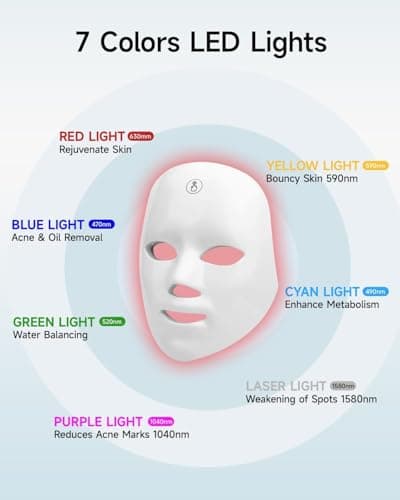 MIBIITTY Beauty Led Mask, Led Face Mask Light Therapy - Thumbnail 3