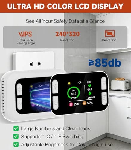 6 in 1 Carbon Monoxide Detectors Plug-in, Smoke Detector & Natural Gas Detector/Alarm with Battery Backup, HD Digital Screen for CO, Gas, Smoke, Temp, Humidity - Home Safety for House, RV, Apartment - Thumbnail 2