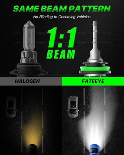 FateEye H11 9005 LED Light Bulbs 40000LM 6500K High Beam Low Beam Bulb LED Fog Light Kit, 1:1 Size, Plug and Play, Fog Bulbs - Thumbnail 4