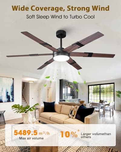 Vaczon 60 Inch Ceiling Fans with Lights and Remote, Modern Large Black Ceiling Fan for Indoor or Covered Outdoor, 3CCT,Reversible DC Motor Dual-Sided Blades High CFM Ceiling Fan for Living Room Garage - Thumbnail 6