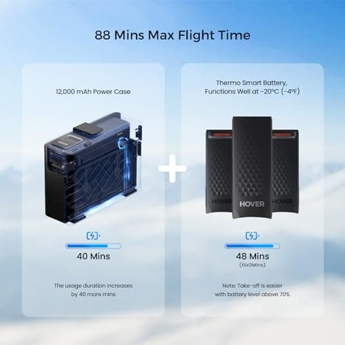 HOVERAir X1 PRO 4K Drone with Camera, Foldable Action Flying Camera with 42 KM/H Follow Speed, 15+ Fully Automatic Flight Modes, Fly Anywhere with OmniTerrain, SmoothCapture 2.0(Skiing Combo) - Thumbnail 4