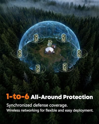 Camping Radar Security Alarm,Wireless Perimeter Alarm,Rechargeable Motion Sensor Trip Alarm,1/2 Mile Range,Waterproof System for Outdoor Security&Survival Gear-Updated Version(Jungle Camo) - Thumbnail 4