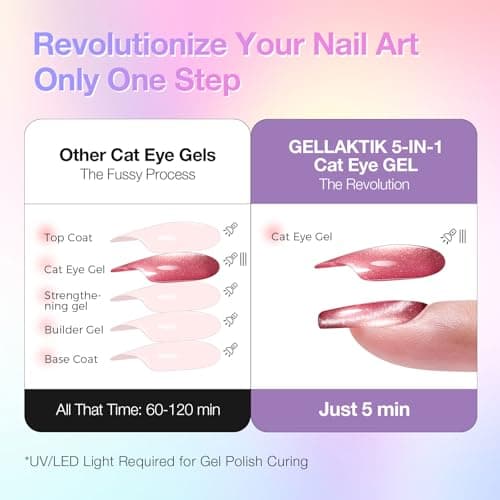 GELLAKTIK 7-in-1 Cat Eye Gel Nail Polish Pen, One Step Magnetic Gel Polish with Detachable Magnet, No Base/Top Coat Needed, Red Gel Nail Polish Glassy Soak Off UV LED Nail Art DIY Home Salon - Thumbnail 3