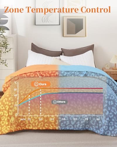 GarveeHome Electric Blanket King, Heated Blanket Dual Control Soft Double Sherpa Cozy with 4 Heating Levels & 10H Auto Off, Over-Heat Protection, Machine Washable, ETL Certification, Pink 90"x100" - Thumbnail 3