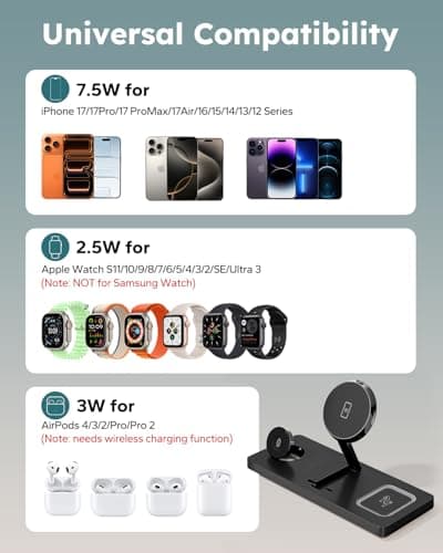 Foldable 3 in 1 Charging Station for Magsafe, Magnetic Phone and Watch Charger Stand for Apple Devices, Wireless Desk Charger Dock for iPhone 17 16 15 14 13 12 Series, Apple Watch and Airpods - Thumbnail 5
