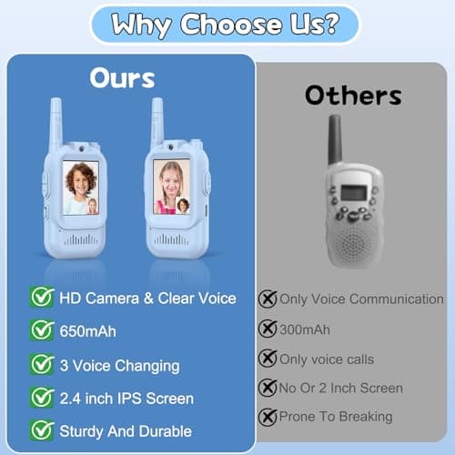 Walkie Talkies for Kids Pack of 2, Rechargeable Long Range Two Way Radios Toys for Boys Girls Age 3-5, Outdoor Adventure Camping Hiking, Birthday with Pink Blue Design - Thumbnail 6