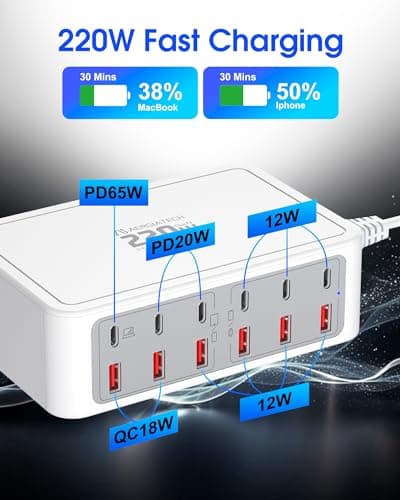 12-Ports Multiple USB C Fast Charging Station, 220W GaN Charger Hub with European Travel Plug, PD 65W Laptop Charger for MacBook iPad iPhone Google Pixelbook Dell XPS Galaxy Steam Deck - White - Thumbnail 3