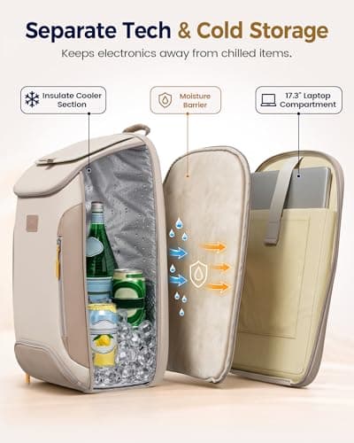 MATEIN HER Cooler Backpack for Women with Hook-and-Loop Top Lid for Beach - Thumbnail 3