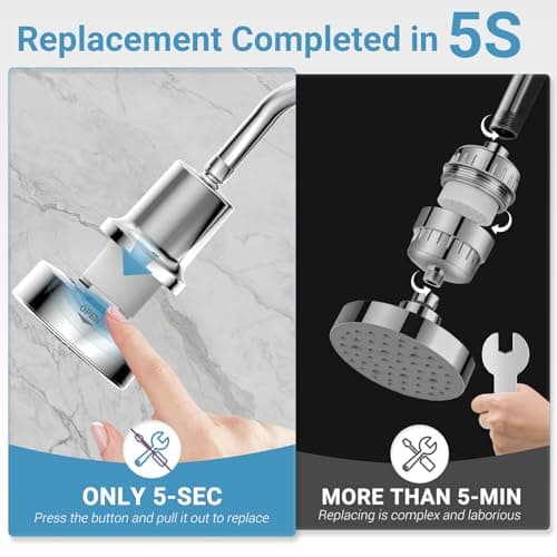 Filtered Shower head for Healthier Hair & Skin – Removes Chlorine & Heavy Metals,High Pressure 6 Mode Settings Shower Head Filter for Hard Water (Chrome) - Thumbnail 5