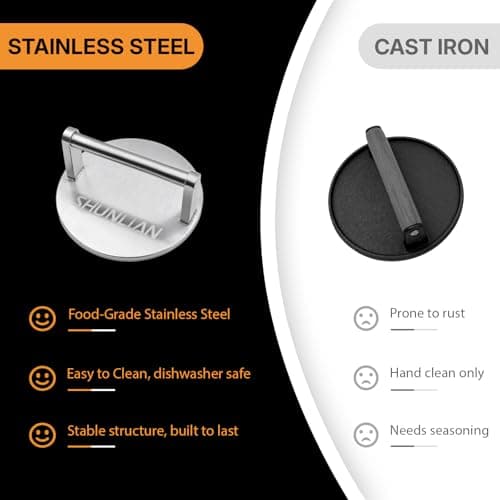 SHUNLIAN Smash Burger Press, 6 Inch Heavy Duty Burger Smasher Tool, 3.1lb Non-Stick Smooth Stainless Steel Grill Press for Flat Top Griddle, BBQ & Kitchen Use, Ground Beef, Meats, Bacon, Steak - Thumbnail 5