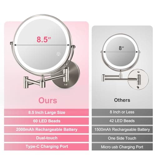GREENFROM 8.5 Inch Magnifying Mirror with Lights, Wall Mounted Makeup Mirror, Dual-Sided 1X/20X, Bright LED Lighting, Space-Saving Design for Bathroom & Vanity, Brushed Nickel - Thumbnail 6