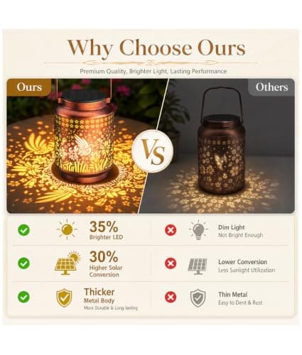 KOOPER Solar Lanterns Outdoor Waterproof Birthday Gifts for Women Mon Grandma, 2 Pack Brighter Hummingbird Hanging Solar Lantern Lights Outdoor, 2 Modes Metal Outdoor Decoration for Yard, Patio - Thumbnail 6