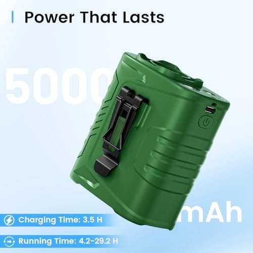 KIBEE Rechargeable Wearable Waist Fan, 12500RPM Strong Airflow with LED Light, 5 Speeds, 29H Long Lasting for Jobsite, Farm & Hiking - Thumbnail 3