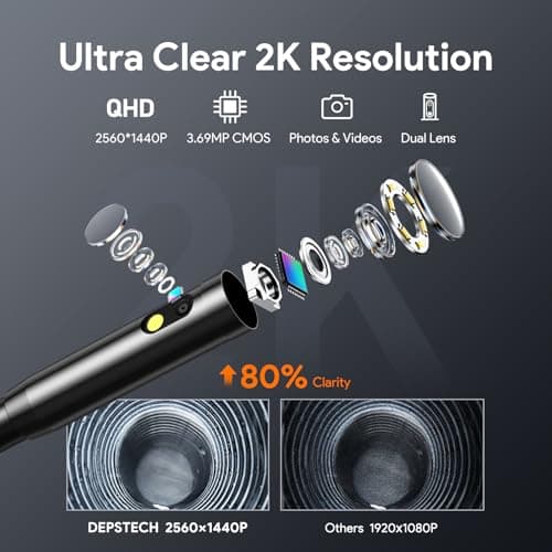 DEPSTECH 2K Endoscope Camera with Light: 2560P QHD Dual Lens Inspection Borescope with 16.5FT Snake Cable for iPhone & Android, Industrial Scope Automotive Tools for Sewer, HVAC, Plumbing, Mechanic - Thumbnail 2