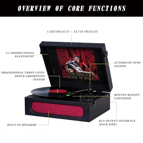Arkrocket x Elvis Bluetooth Protable Record Player 3-Speed Bluetooth Input and Output Turntable Built-in Speakers with Magnetic Cartridge Auto Off - Elvis Presley '68 - Thumbnail 5
