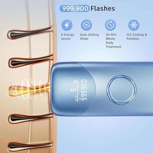Laser Hair Removal Ubroo IPL Hair Removal Device with 5℃ Ice Cooling,Painless Laser Hair Removal for Women and Men,Full Body Use for Legs,Bikini,Armpits (Blue) - Thumbnail 6