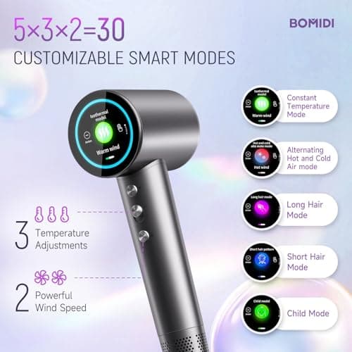 High-Speed Ionic Hair Dryer: 3Min Fast Dry with Brushless Motor - Quiet, Lightweight hair care Blow Dryer with Diffuser & HD Display for Curly Hair&Salon&Home&Travel, Hair Dryer for Women/Men/Baby/Pet - Thumbnail 2