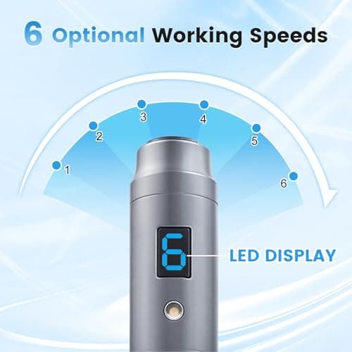 Dr Pen m8 Derma Roller Pen for Women Men, Microneedles Pen Derma Roller kit- 0.25 mm - Thumbnail 2