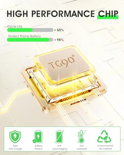 TG90° 5000mAh Portable Charger Built-in AC Wall Plug and Cables, Pocket Size Power Bank, Slim Fast Charging External USB C Battery Pack Compatible with iPhone 17 16 15 14 13 12 Samsung Google iPad - Thumbnail 5