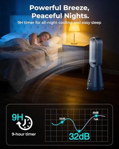 AIYATO Bladeless Tower Fan for Bedroom - 22 Inch Standing Fan, Cooling Fan with Remote, 8 Speeds, LED Display, 1-9H Timer, Low Noise, 80° Oscillating Tower Fans for Home, Office, Gunmetal - Thumbnail 5