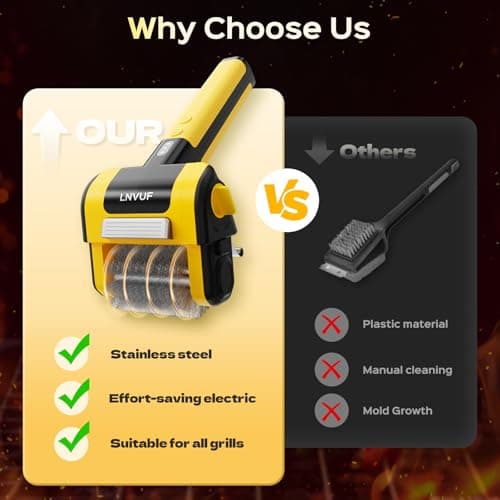 Electric Grill Brush, Grill Cleaner with LED Light, with 800 RPM Motor, Heavy Duty Grill Cleaning Tool (Yellow), Personalized Gift s for Dad - Thumbnail 6