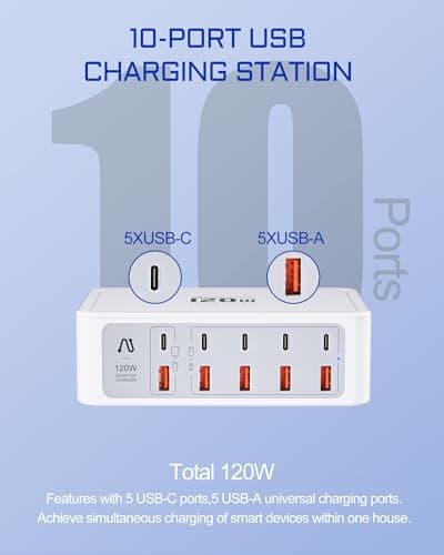 Aergiatech 10-Ports USB and USB C Charging Station, 120W USB C Power Strip with PD3.0 and QC3.0 Fast Charging, Multiport Charging Hub for iPhone 15/14/13/12, iPad Air/Pro, Galaxy -White - Thumbnail 4