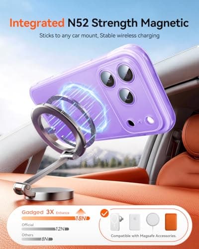 Gadged GPro Air for iPhone 17 Pro Max Case with Screen Protector, [Full Camera Protection] Fit for MagSafe, Mil-Grade Drop Tested, Shockproof Matte Cover for iPhone 17 Pro Max Phone Case 6.9'' Purple - Thumbnail 4