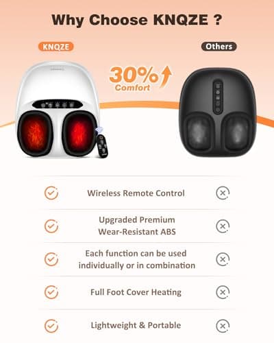 Shiatsu Foot Massager Machine with Heat & Remote, 2026 Upgraded Deep Kneading Feet Massager for Plantar Fasciitis & Neuropathy, 3 Heat Levels, Multi-Mode Massage, Auto-Off Timers, Gifts for Women Men - Thumbnail 6