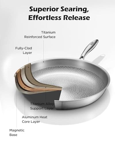 VocVoi Titanium pans for cooking with lid,12" Nonstick pro frying cookware - Thumbnail 3