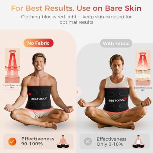 BestQool Red Light Therapy for Body, Dual Chip 660nm 850nm Red Near Infrared Light with Timer, Large Pads Belt Wearable Wrap, Infrared Light Therapy for Knee Back Waist Elbow. 43W - Thumbnail 6