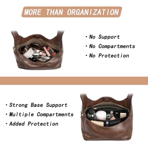 Eorakla Organizer Insert for Brooklyn 28 Bag, Lightweight Tyvek Purse Organizer with Multiple Pockets, Soft Structure Handbag Insert for Slouchy Tote (White/Brown) - Thumbnail 5