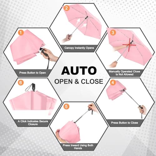 Lejorain Automatic Folding Umbrella Compact - Slim Flat Portable Mini Pocket Umbrellas Sturdy Durable Big Umbrella for Rain and Wind - Thumbnail 4