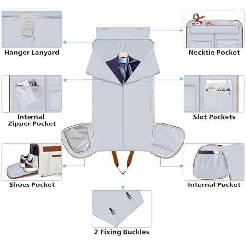 Convertible Garment Duffel Bags for Travel - Carry on Garment Duffle with Toiletry Bag Storage Bag Large Travel Duffel Bag 2 in 1 Hanging Suit Bag Weekender Bag for Men Women 3pcs Set - Thumbnail 3