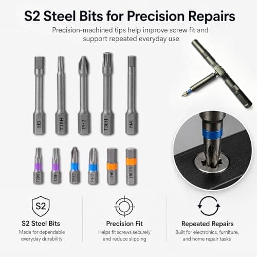 YrouGra 42 in 1 Magnetic Screwdriver Set, Magnetic Ratcheting Screwdriver Set with T Handle, Multi-Bit Magnetic Driver with Case, Portable Compact Repair Tool Kit for Electronics, Furniture & DIY - Thumbnail 5