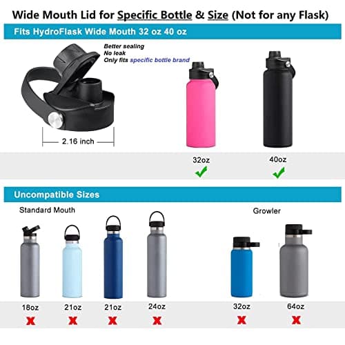 Lid for Hydroflask 32 40 64 oz Wide Mouth | Replacement Chug Cap with Flex Handle Compatible with Hydro Flask 12 16 20 Ounce Kids Bottle | BPA Free Dishwasher Safe Top Water Bottle Accessories | Black - Thumbnail 4