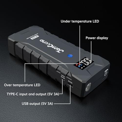 JOMGAND K15 Extremely Safe Jump Starter, 2500A Car Battery Jump Starter for Up to 8.0L Gas or 6.0L Diesel Engines, 12V Portable Jump Box with Smart Jumper Cable, USB-C Charge and 3 Mode Flashlight - Thumbnail 6