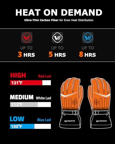Venustas Heated Gloves for Men & Women, Rechargeable Electric Gloves for Arthritis, Winter Heated Motorcycle Ski Work Gloves - Thumbnail 2