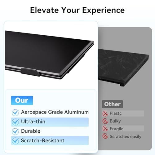 BKVOO 14" Laptop Screen Extender, Ultra-Thin Ligthweight FHD 1080P IPS Portable Monitor, Travel Screen for Laptops 13-17.3" USB-C/HDMI Plug and Play for Windows/Mac/Android/PS5 - Thumbnail 5