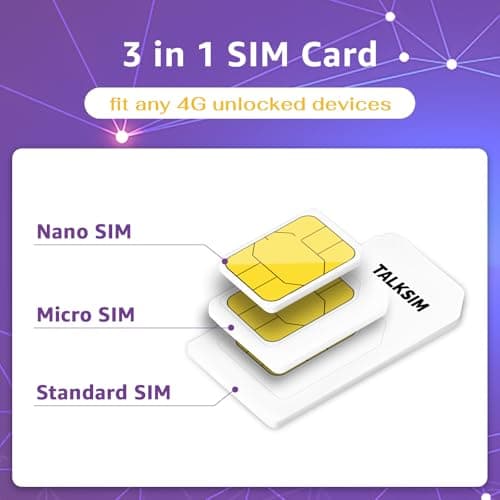 TALKSIM Data SIM Card 5GB 30Days Support AT&T, T-Mobile, 4G LTE Cellular SIM USA Card Compatible with Unlocked Security Camera/Router/Mobile WiFi Hotspot/GPS Tracker/Tablet iot Devices - Thumbnail 6