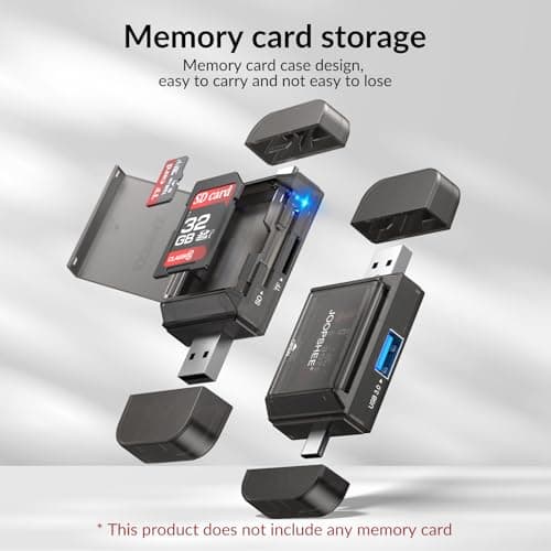 6-in-1 SD/TF Card Reader Adapter with SD Card Storage USB A & Type C Port & USB 3.0 Slots for Micro SD/SDHC/SDXC/MMC Memory Cards, Compatible with PC, MacBook, Chromebook, Android Phone, i-Phone - Thumbnail 2