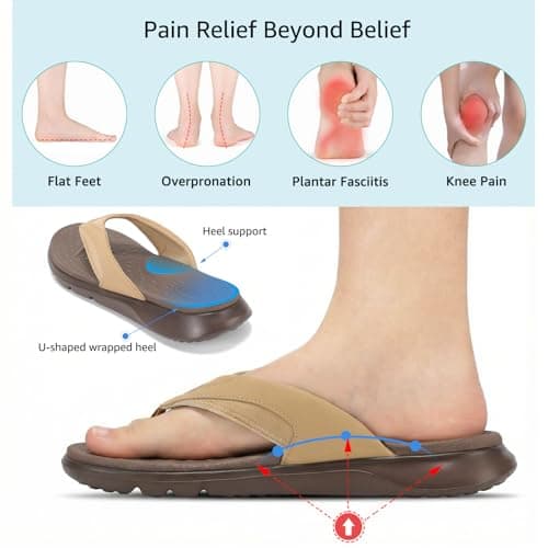 STQ Flip Flops for Women with Arch Support, Yoga Mat Footbed Flip-flops for Plantar Fasciitis Summer Beach Sandals Brown Size 7 - Thumbnail 4