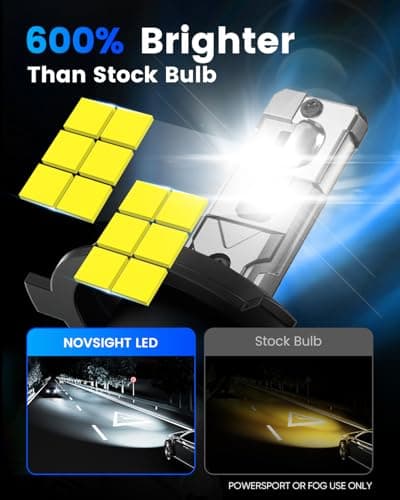 NOVSIGHT H4/HB2/9003 Bulbs Upgraded, 400% Brightness H4 Fog Bulbs, Quick Installation HB2/9003, Pack of 2 - Thumbnail 2