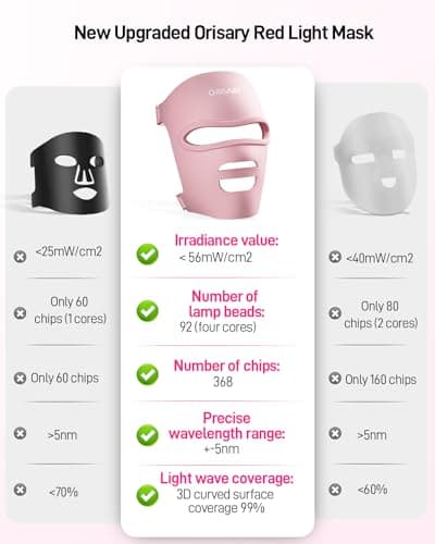 Orisary Red Light Mask, Silicone Cordless Led Mask with 368 Chips 2000mAh Rechargeable 3 Modes & Timer, Blue Light Infrared Face Mask Home Travel Working, Pink - Thumbnail 3