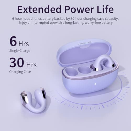 TANALAZ Open Ear Earbuds I5, Bluetooth 6.0 Headphones for Gym & Running, IPX5 Sweatproof, 36H Playtime, Secure Clip-On Fit for Work & Sports - Thumbnail 6