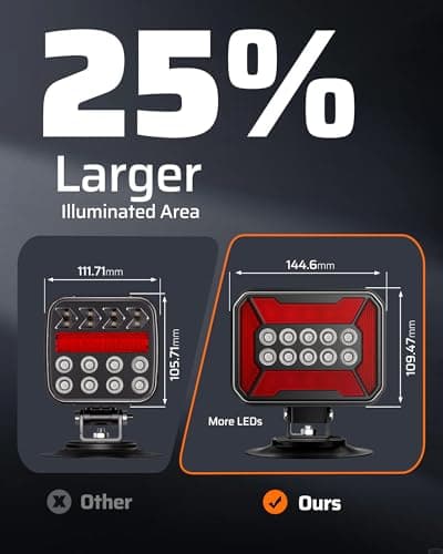 Ehaho Wireless Trailer Lights Magnetic Kit, Bluetooth LED Tow Lights with IP67 Waterproof, Fast Charge Tail Light with 12 Hours Runtime, Turn Signal Reverse Brake Light for RV Boat Truck Car Towing - Thumbnail 2