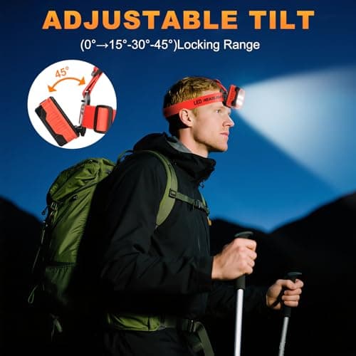 LED Headlamp Rechargeable Battery Powered Forehead 5 Light Mode 1000 High Lumen Usb C Waterproof Ultralight Head Lamp Headlights Electrician Tools Gift Night Work Flashlight Backpack Stuff - Thumbnail 3
