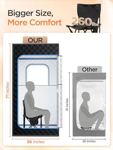 pikulLA Portable Steam Sauna for Home | 71" Full Body Sauna Tent with 1200W 3L Steamer, 15 Heat Levels, Timer & Remote Control, Foldable Chair | Large Size for Adults, VOC-Free - Thumbnail 4